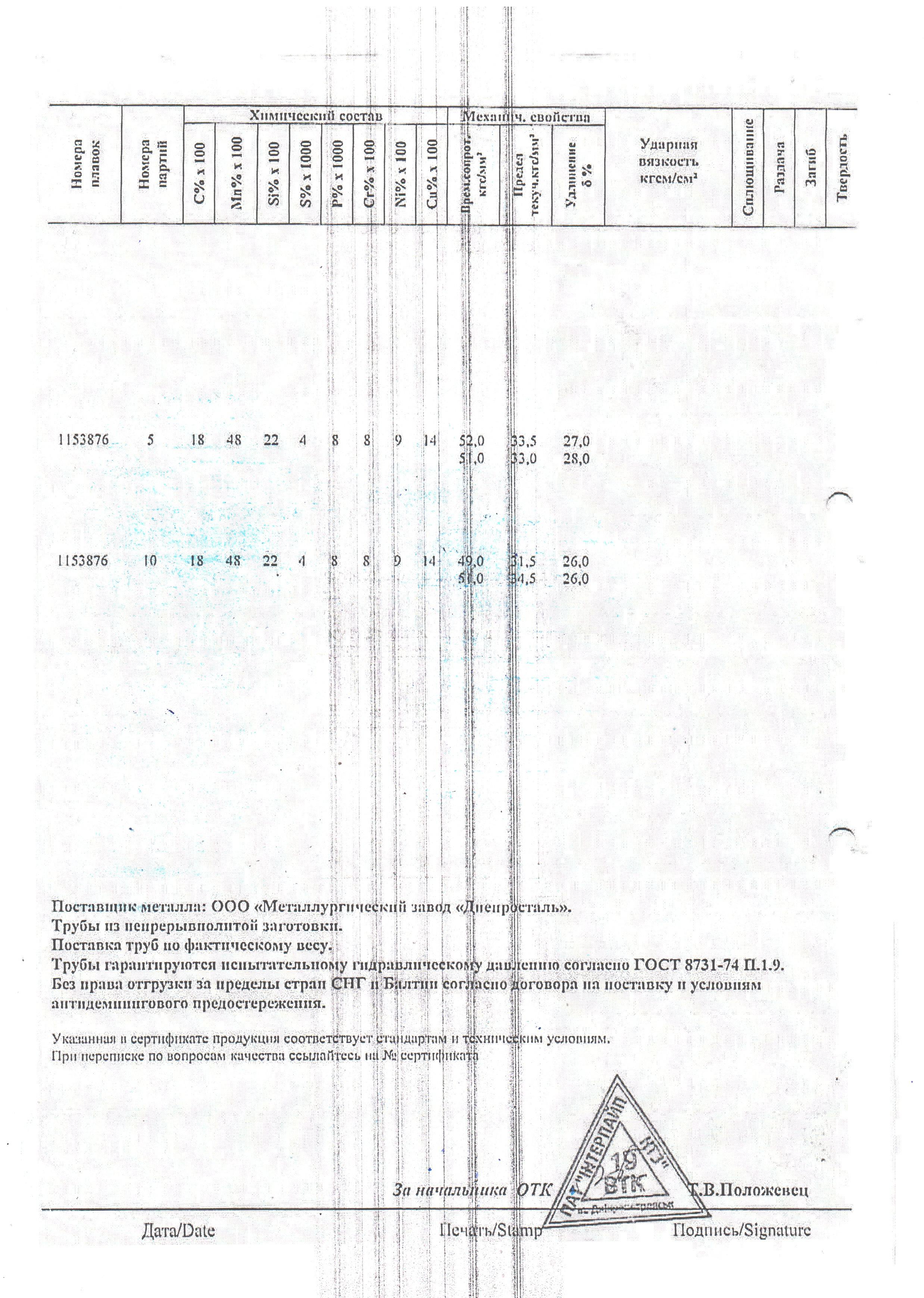 Сертификат профильной трубы Кривой Рог