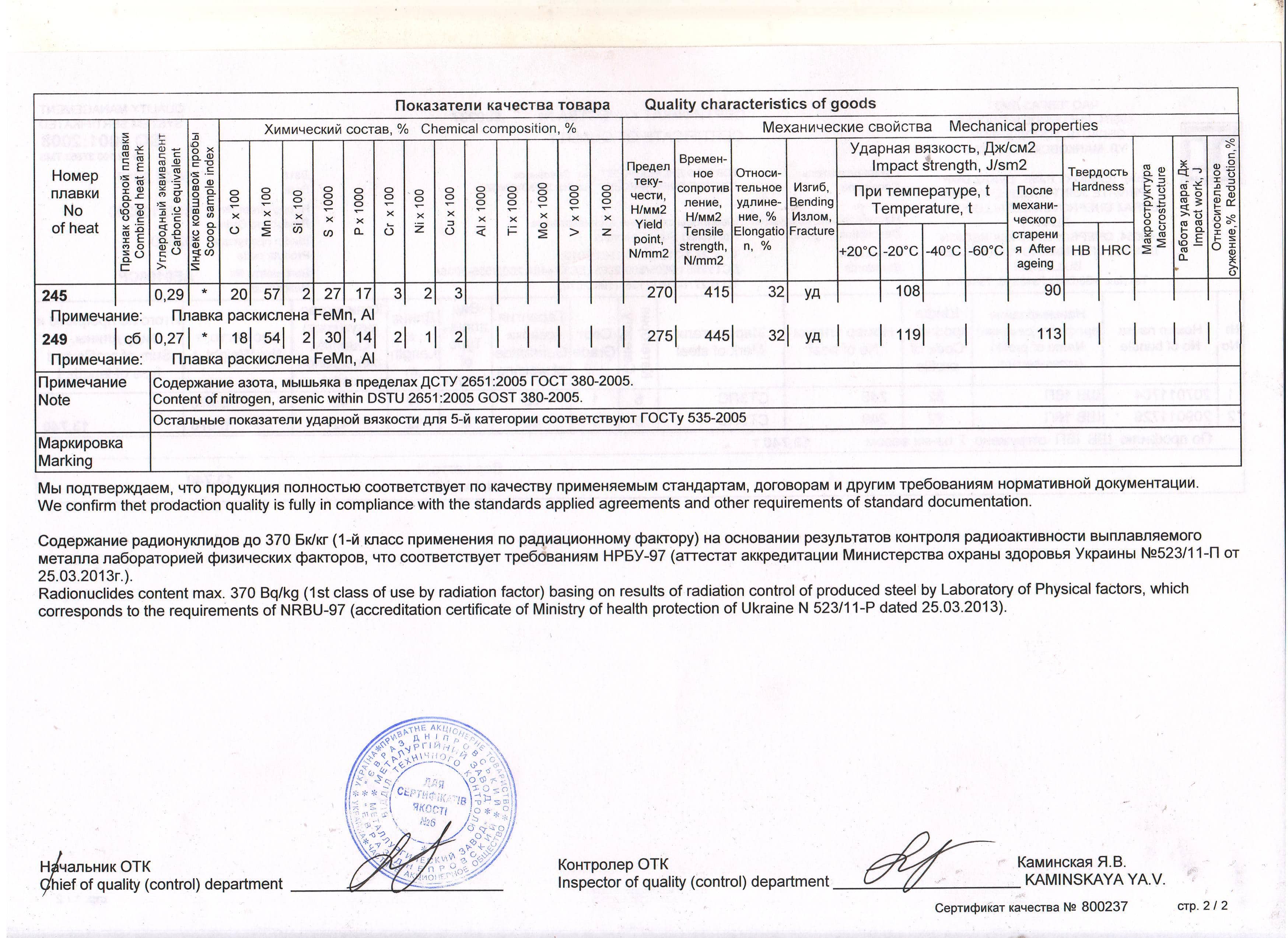 Сертификат швеллер Кривой Рог